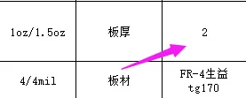 the fabrication notes specified 2.0mm board thickness
