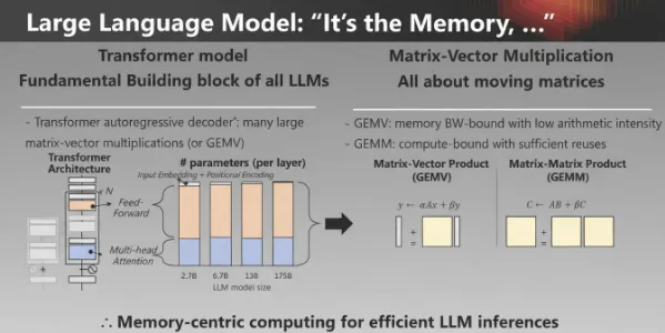 large language model
