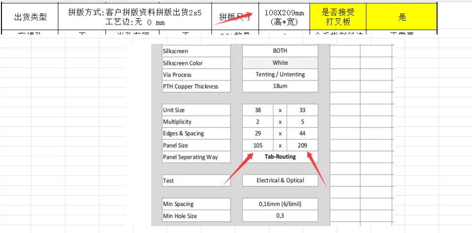conflicting panel dimensions