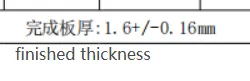 1.6mm finished thickness