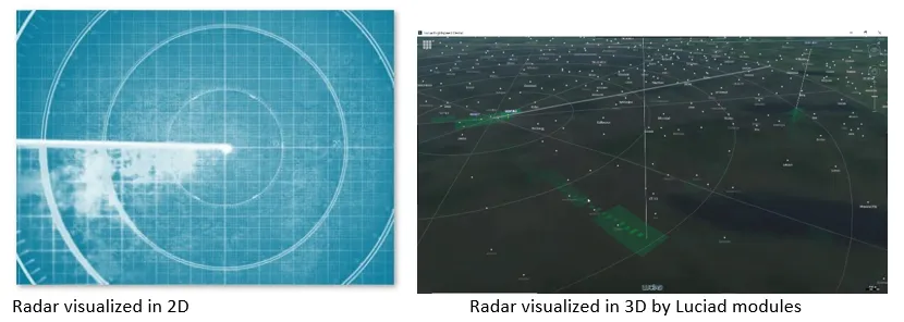2D Radar vs. 3D Radar