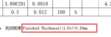 1.6 mm board thickness confirmation