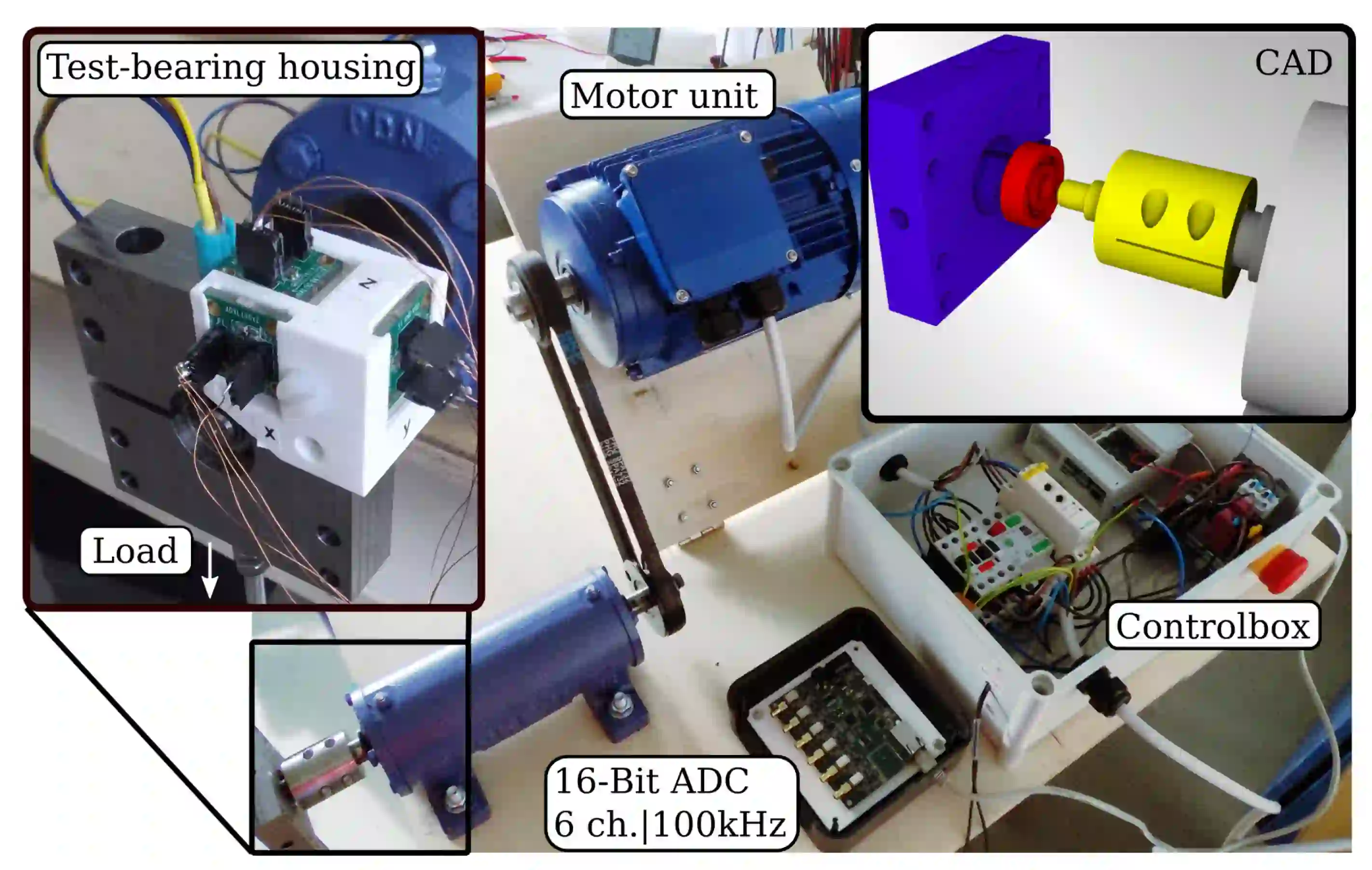 Bearing Condition Monitoring