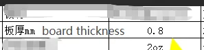 Board thickness in the fabrication notes