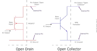 Open-Collector/Open-Drain