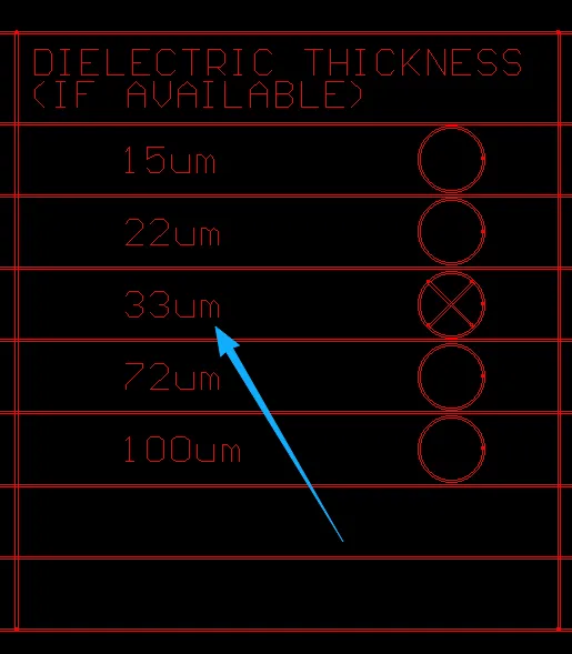 a particular dielectric thickness that our standard aluminum material could not achieve