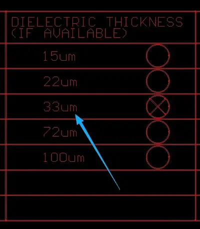 a particular dielectric thickness that our standard aluminum material could not achieve