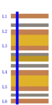 Revised stackup diagram