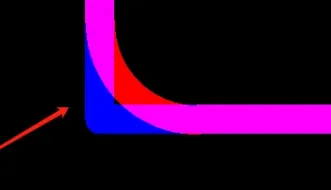 Sharp internal right angles in the hard board area