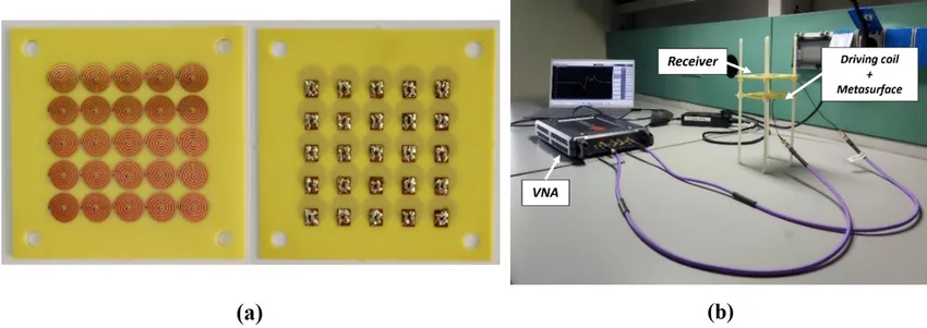 metamaterial-based PCB