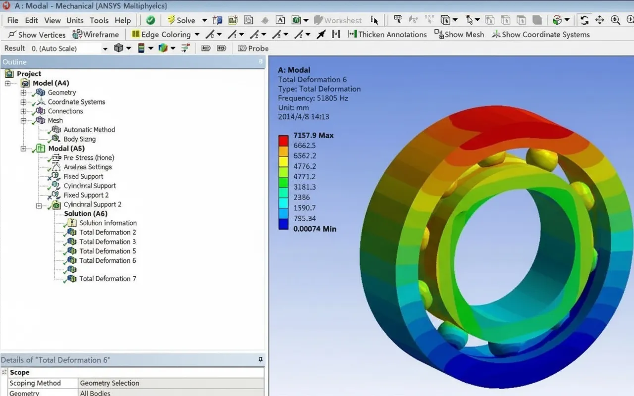 Bearing temperature