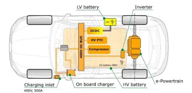 400V electrical topology