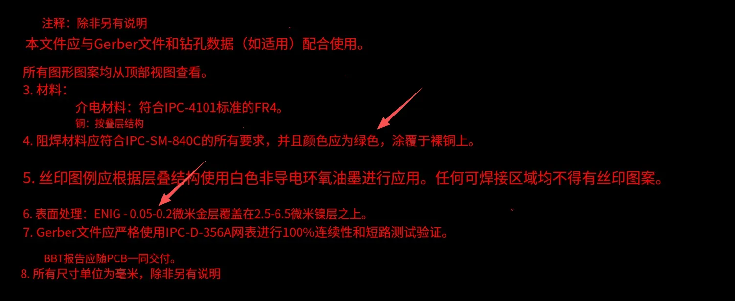 conflicts between the documentation and actual files regarding ink color, ENIG thickness