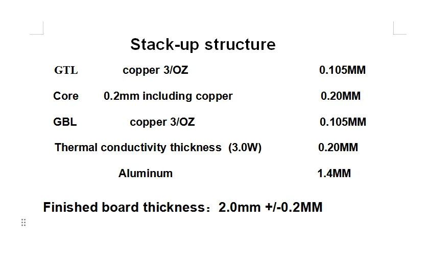 adjusted stackup structure