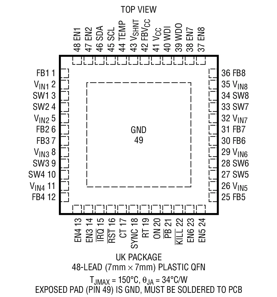 LTC3375