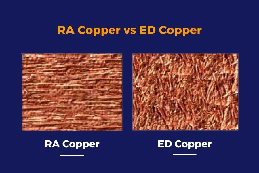 RA Copper vs ED Copper