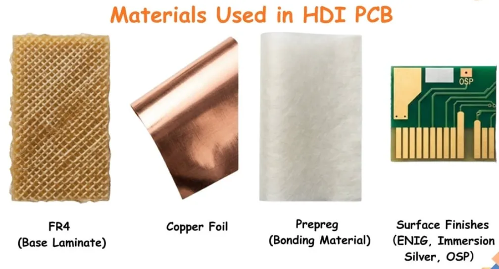 Common HDI prepreg and core materials