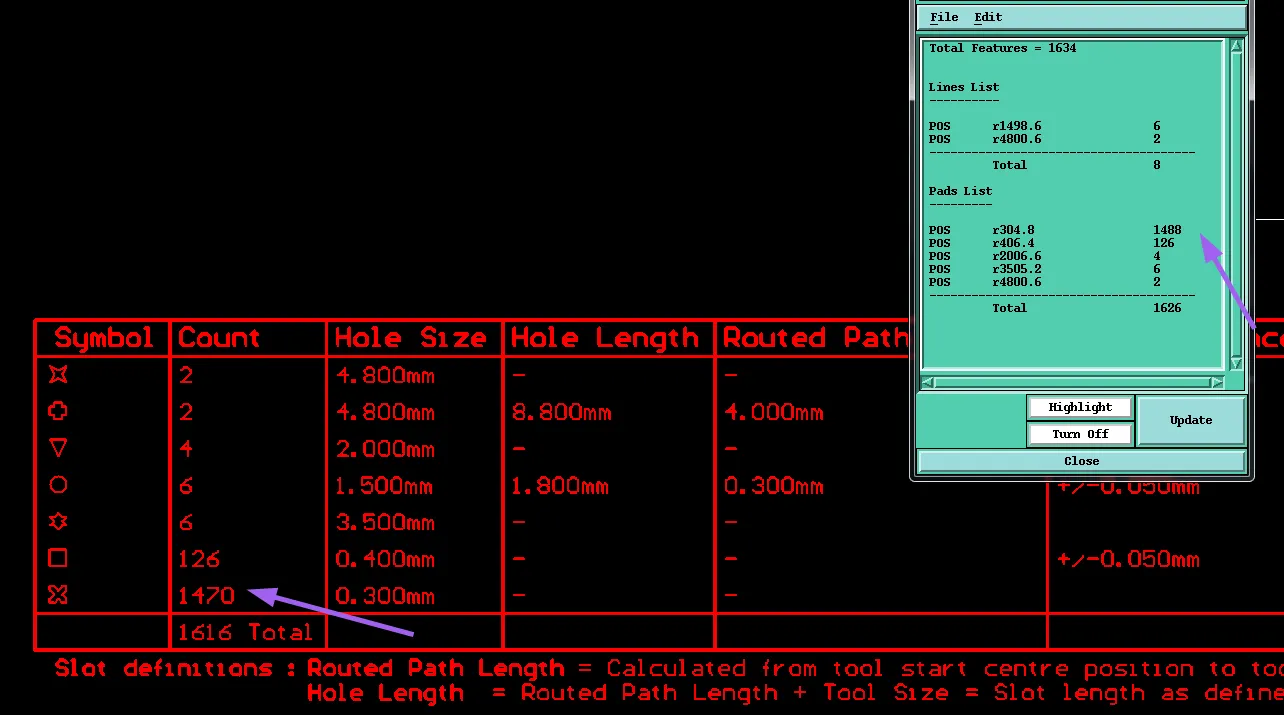 the number of holes in thedrill map does not match the number of drilling layers