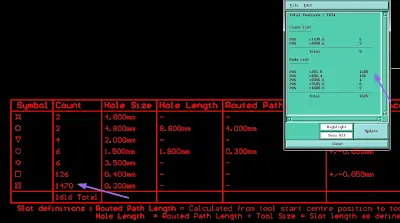 the number of holes in thedrill map does not match the number of drilling layers