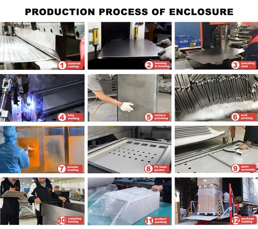 electronic enclosures manufacturing process