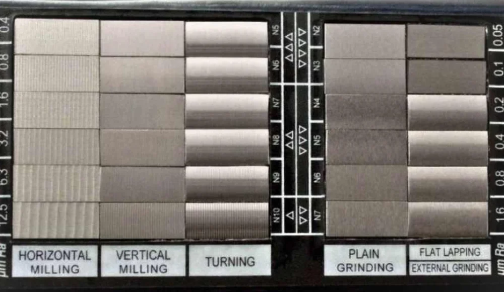 standard vs over-specified surface roughness zones on a typical CNC part