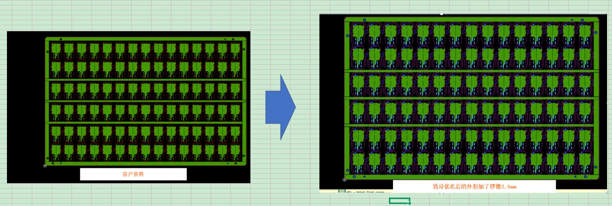 The panelization drawing provided does not include routing gaps