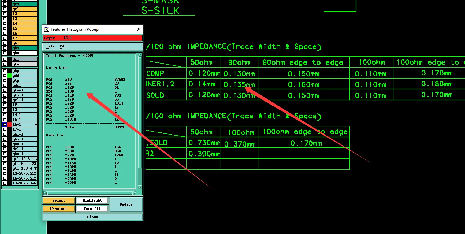 The impedance-controlled traces cannot be accurately identified in your production data.
