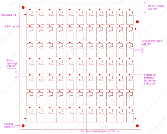 FPC panel sizes