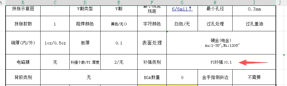 0.1 PI stiffener