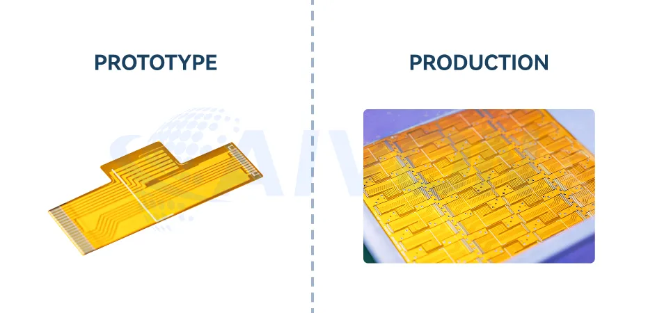FPC Prototyping and Mass Production