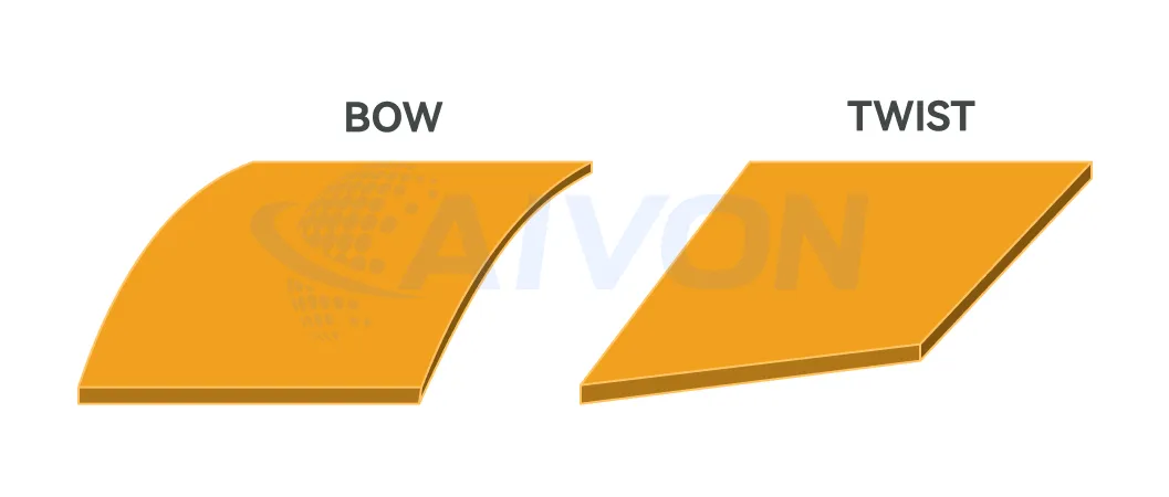 FPC panel develops bow and twist