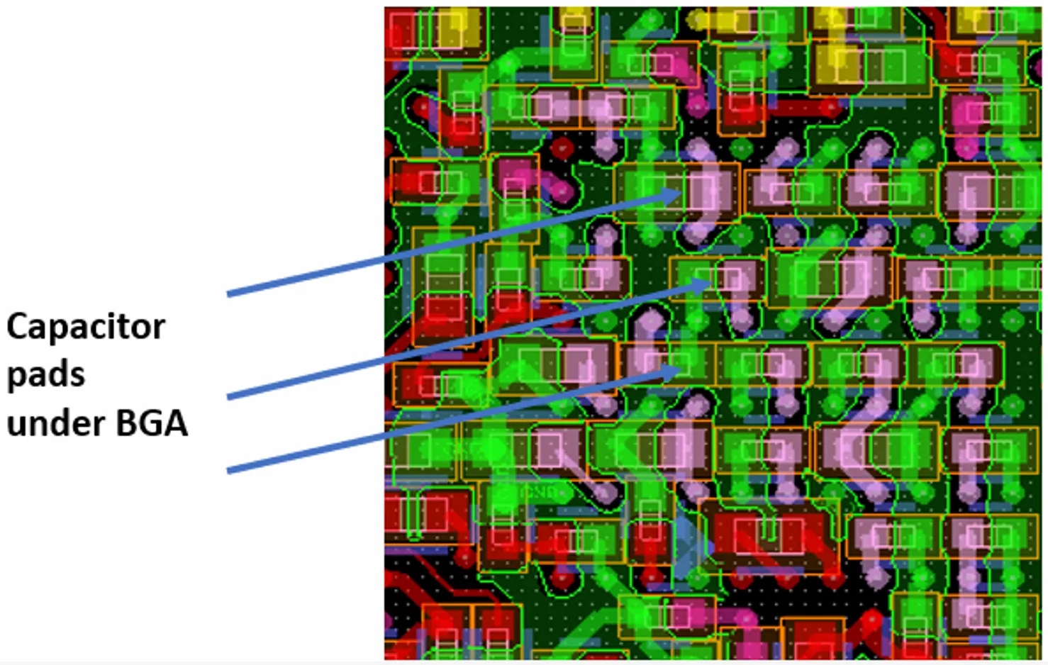 Place the critical decoupling caps after the BGA fanout channels