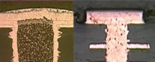 copper-filled versus resin-filled
