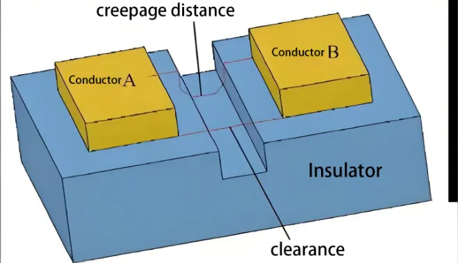 Layout example showing high-voltage net with increased clearance