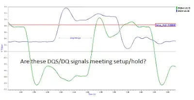 DQ/DQS matching