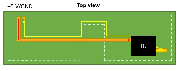 Top view of a high-speed pair crossing a ground-plane slot