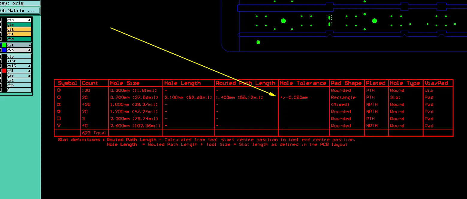 For the slot hole,we will follow our standard and control as +-0.1mm