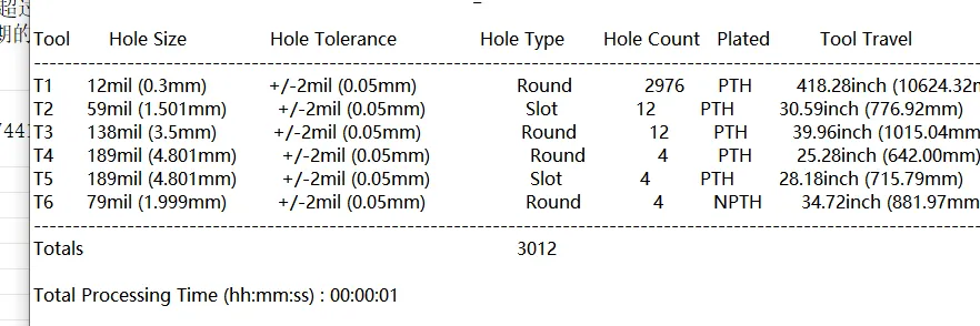 Holes larger than 2.0mm cannot be made as press-fit holes