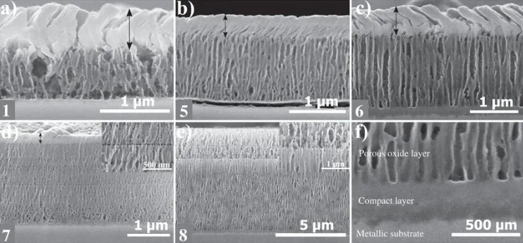 SEM-style close-up showing oxide growth at the edge of an FPC via opening and early coverlay lift