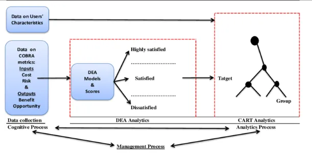 Process flow diagram showing default tolerance application in CAM