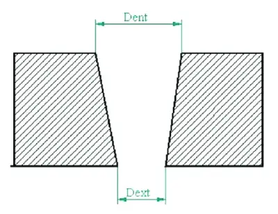 Laser-drilled blind via profile showing typical taper