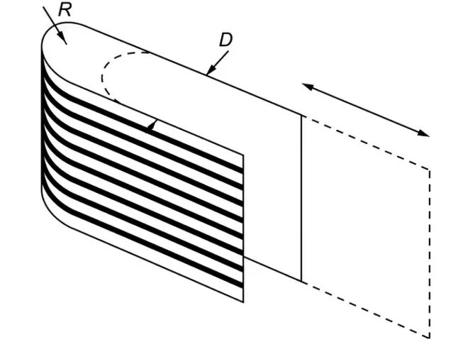 flex bend zone