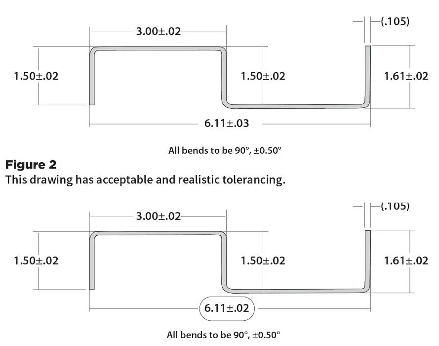 functional tolerancing that matches typical press-brake capability