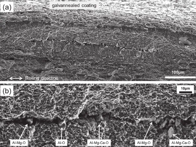 Cross-section micrograph sequence showing progressive copper grain cracking under cyclic bend strain