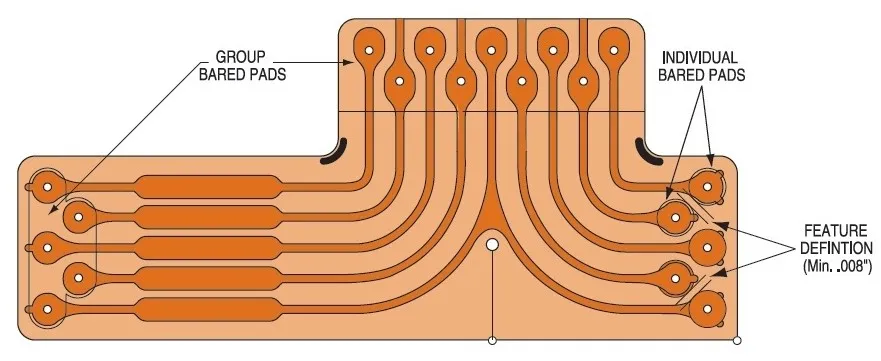 Coverlay Adhesive squeezeout on flexible circuits