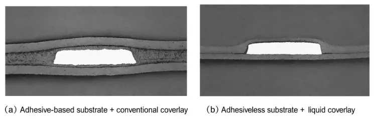 Cross-section of correct coverlay opening