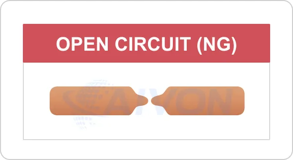 Open circuits