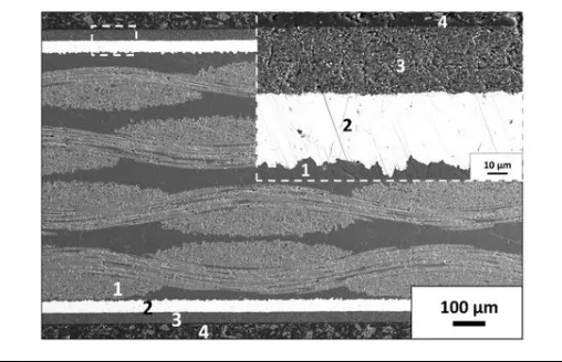 Cross-section micrograph of a 6-layer FR4 panel
