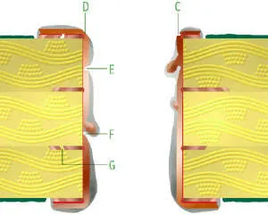 good PTH microsection