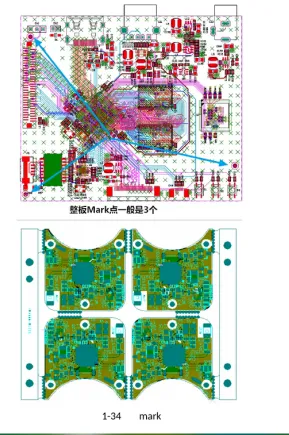 PCB fiducial marks that may still fail pick-and-place vision recognition